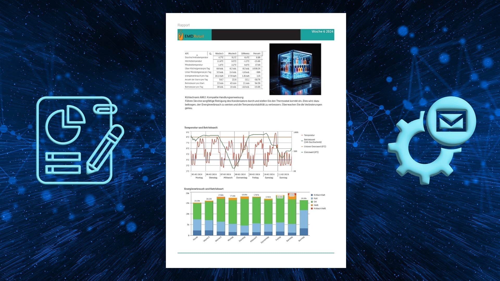 Energy Report