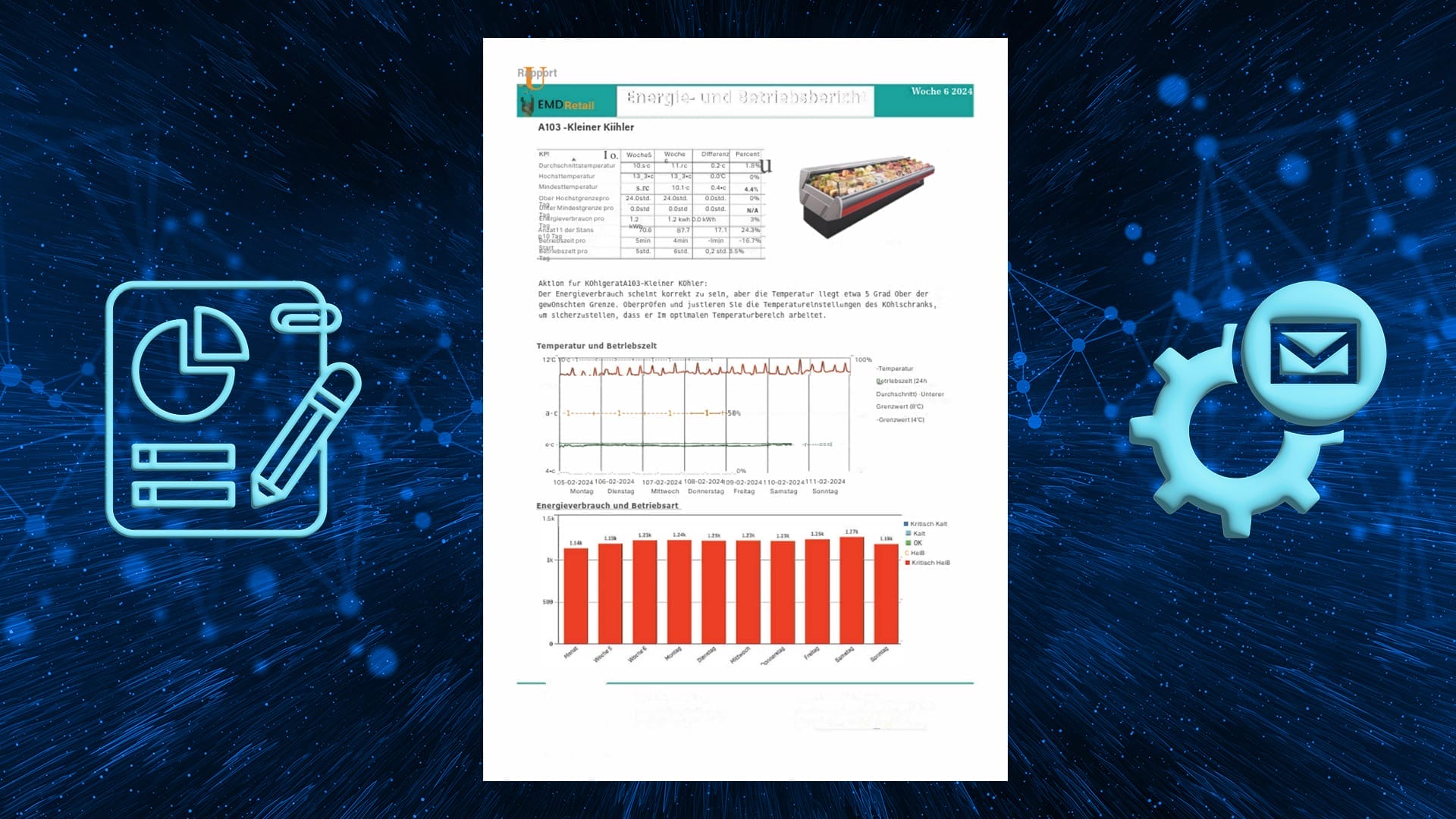 Energy Report