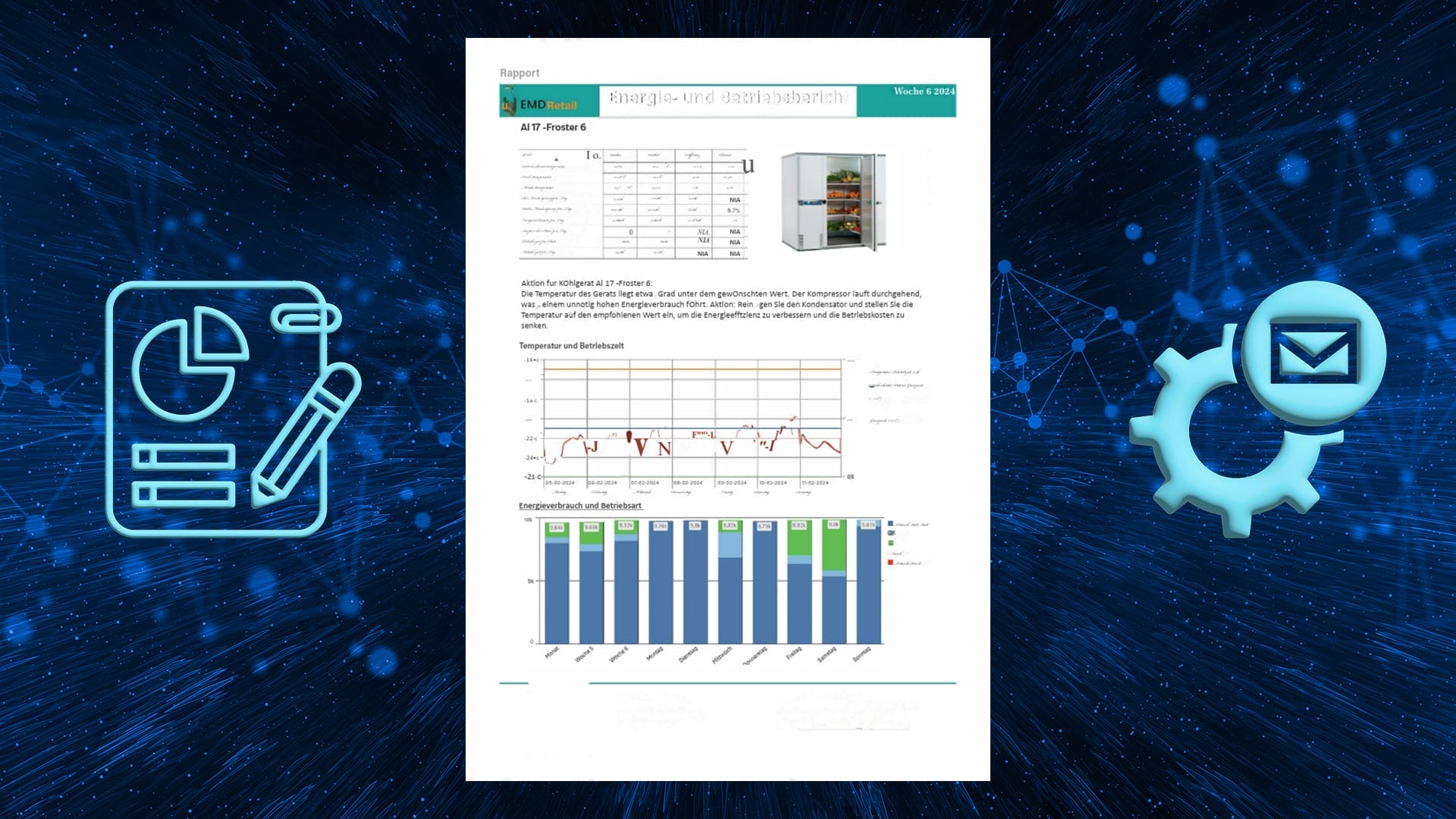 Energy Report