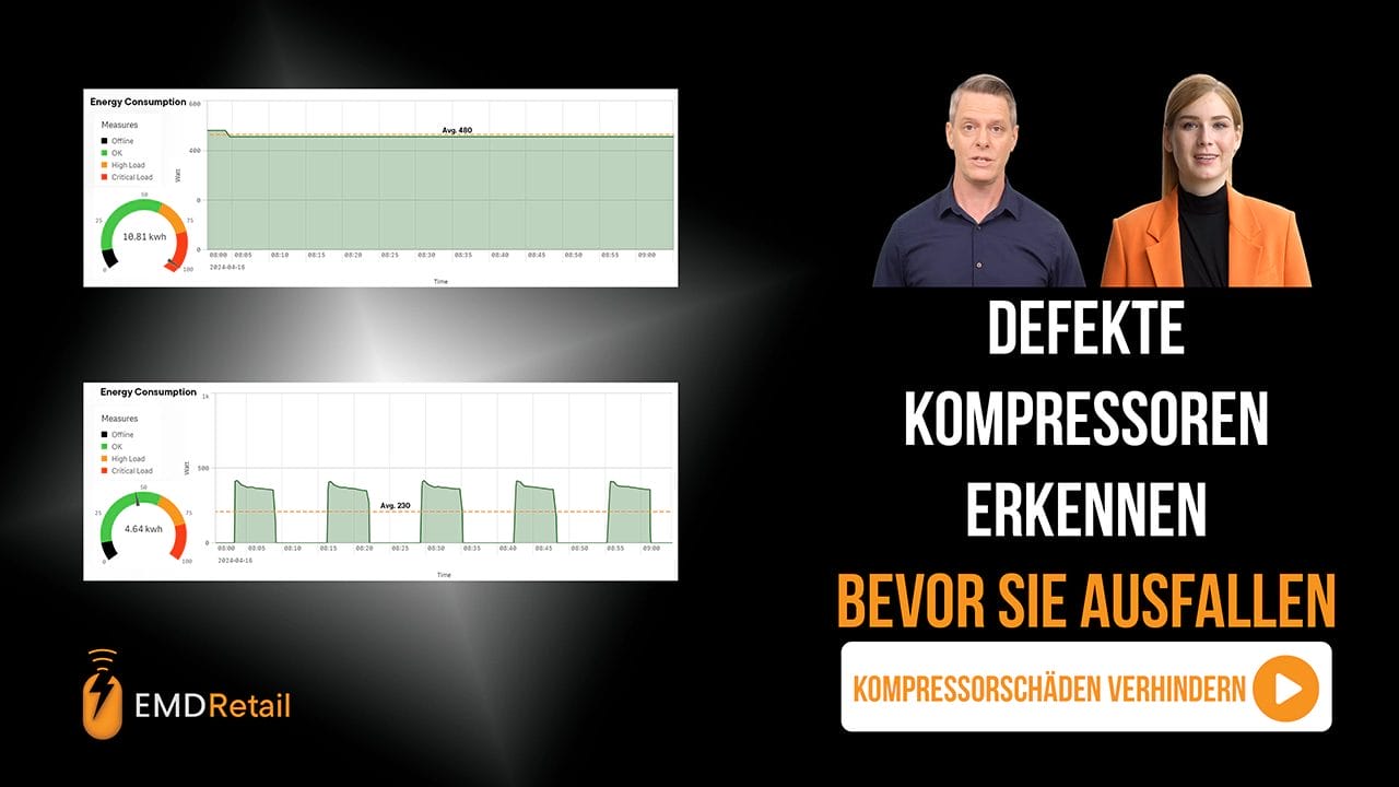 Intelligenten Energiemanagement