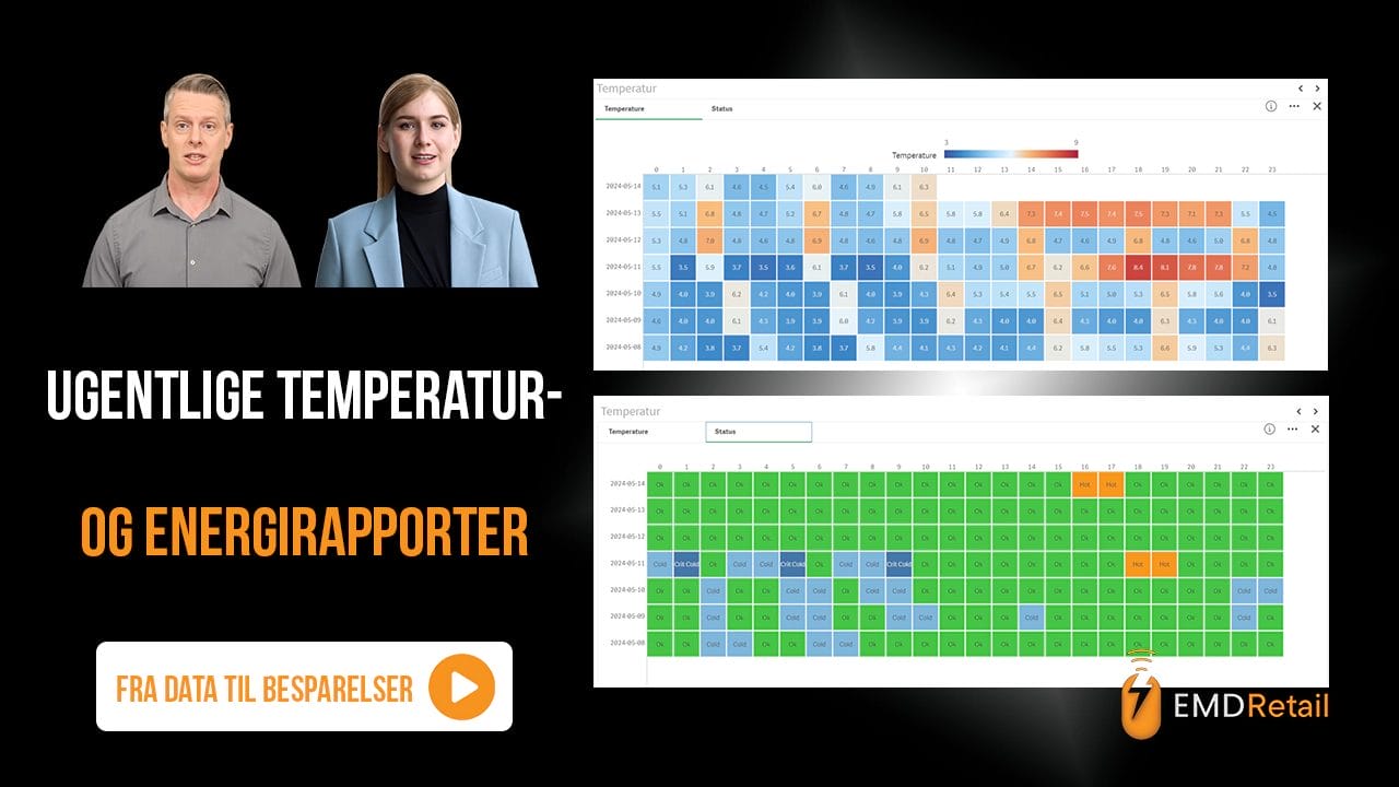 Intelligent energistyring