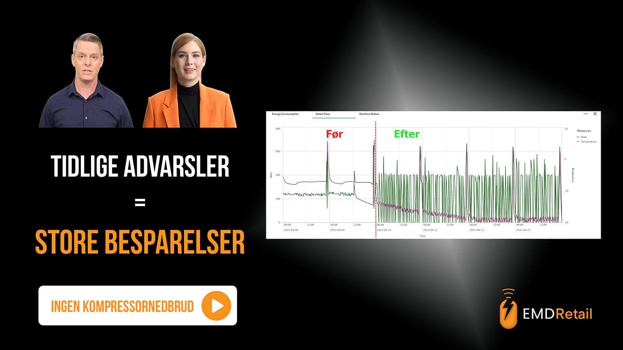 Intelligent energistyring