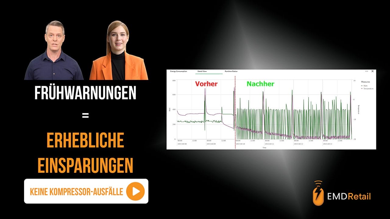 Intelligenten Energiemanagement